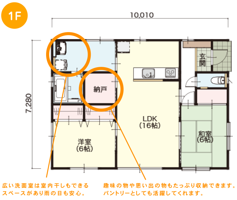 simulation  株式会社パパまるハウス【公式】新築一戸建て住宅の 