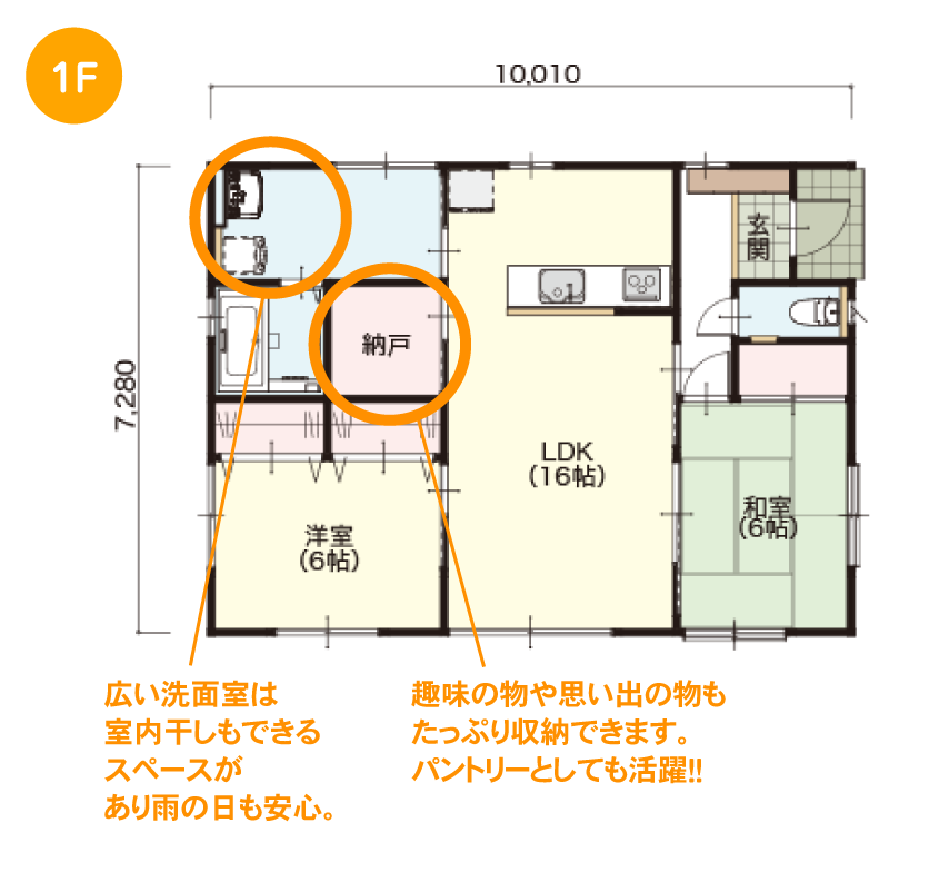 simulation  株式会社パパまるハウス【公式】新築一戸建て住宅の 