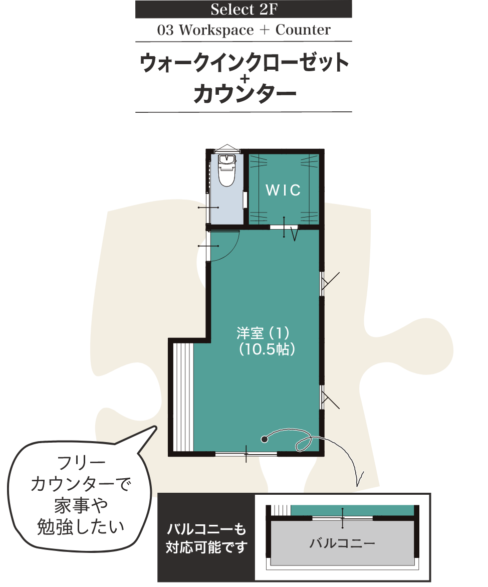 Select 2F 03 Workspace ＋ Counter ウォークインクローゼット＋カウンター