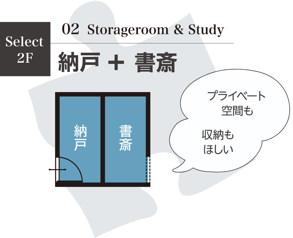 Select 2F 02 Storageroom & Study 納戸 ＋ 書斎