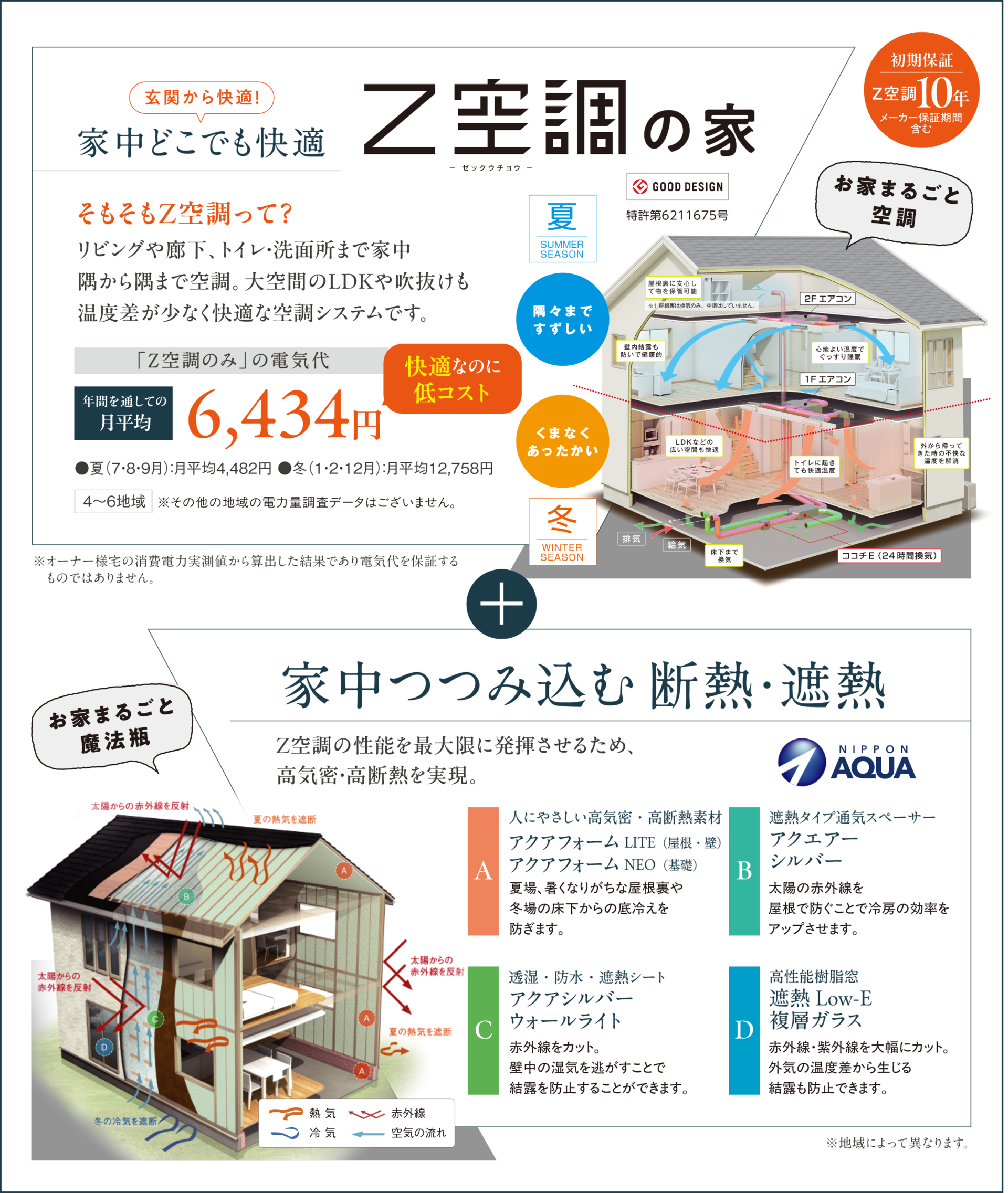 家という空間を、まるごと一定の心地よさに