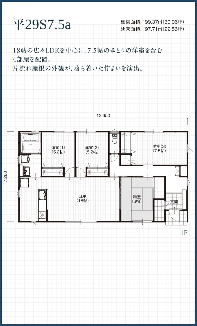 平29S7.5a