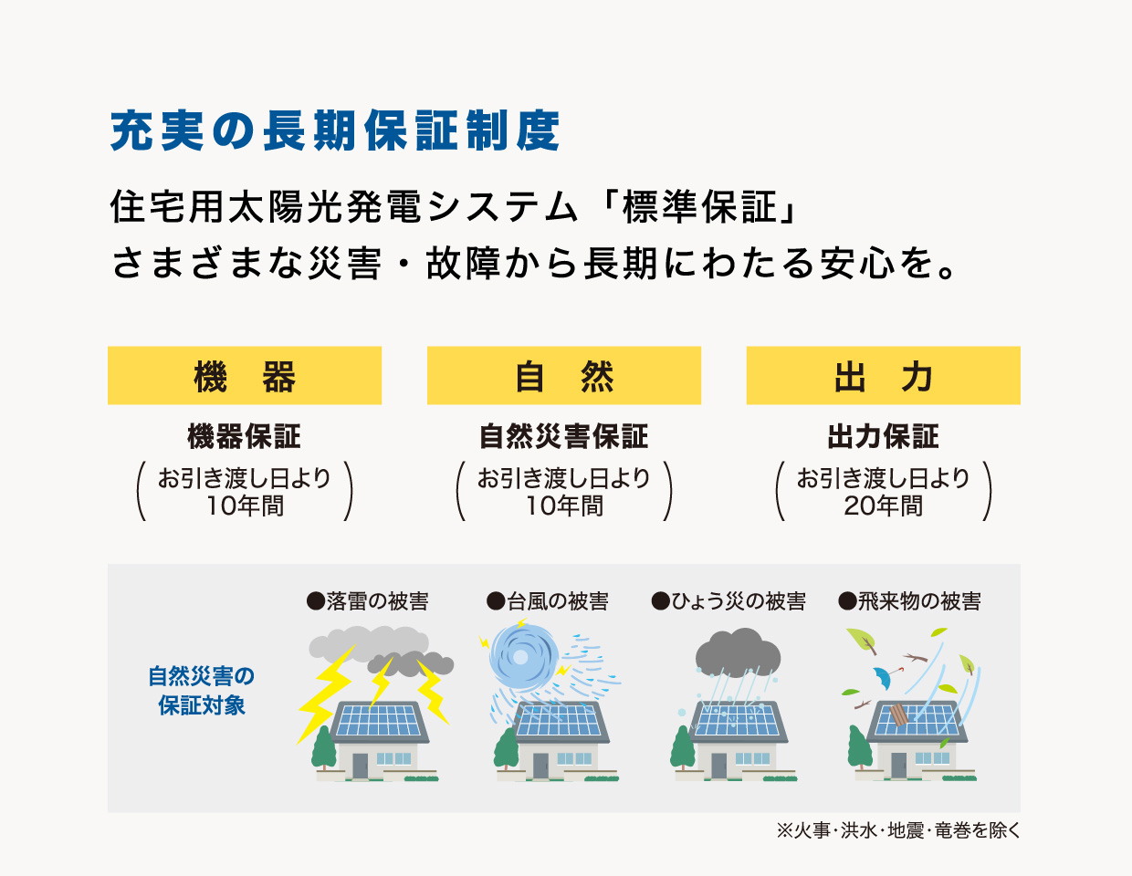 充実の長期保証制度