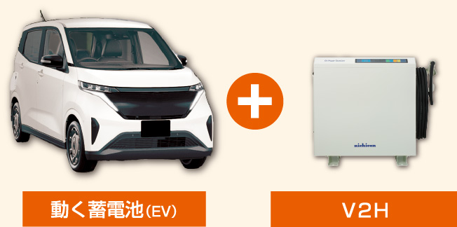 動く蓄電池（EV）+V2H