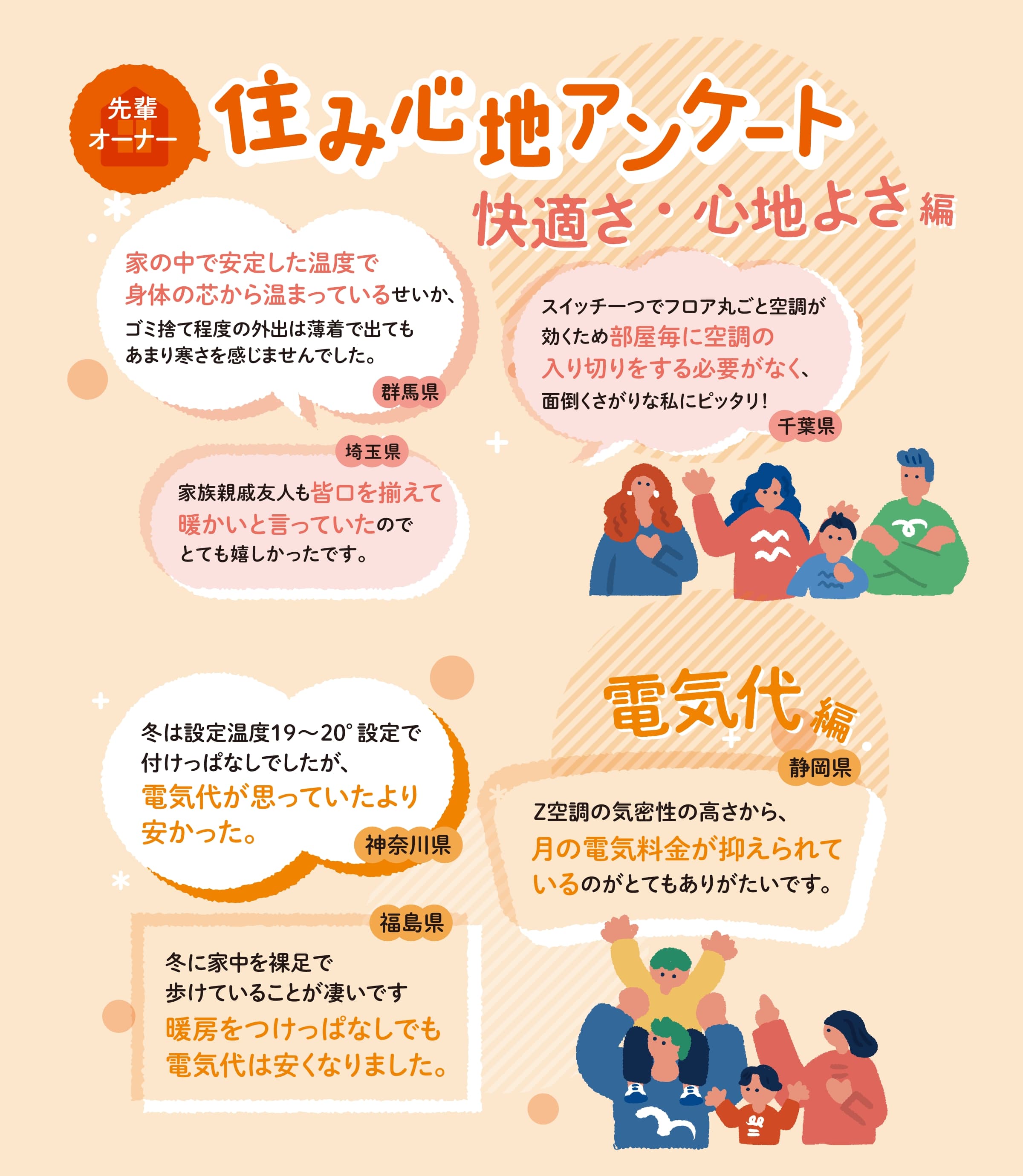 Z空調オーナーが感じた住み心地